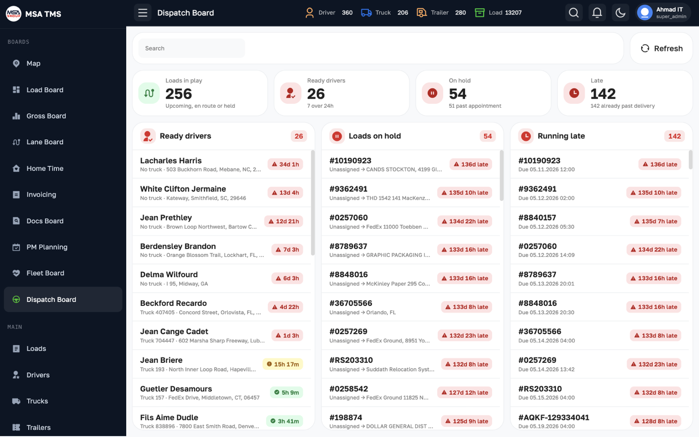 Boards / Dispatch Board