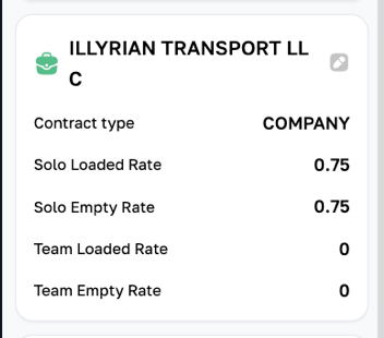 The Company card with the four pay rates