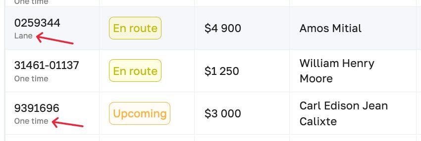 Load Board — load types