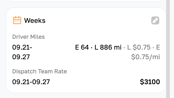 The Weeks card on Load Info